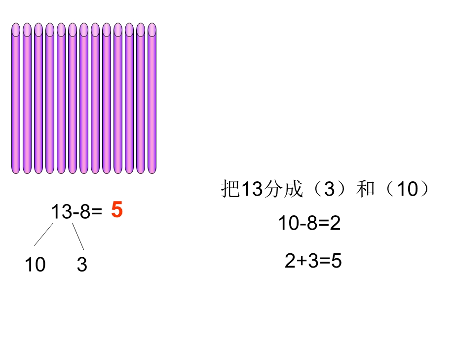 新北师大版一年级数学下册捉迷藏课件.ppt_第3页