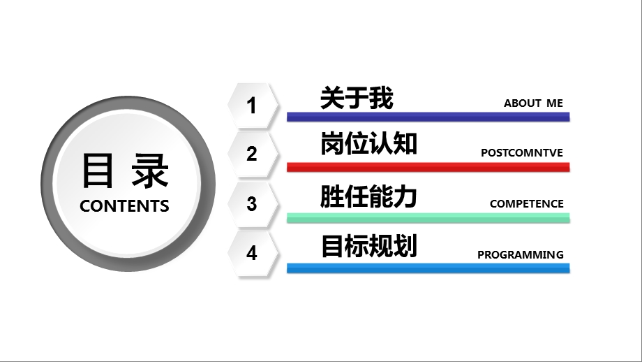 某岗位竞聘课件.pptx_第2页