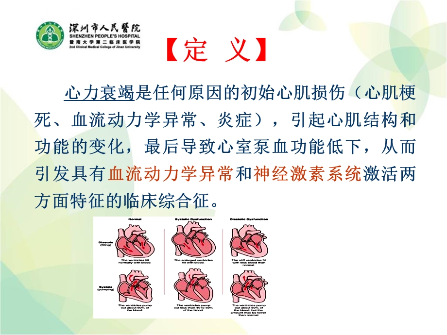 心力衰竭的临床表现ppt课件.ppt_第3页