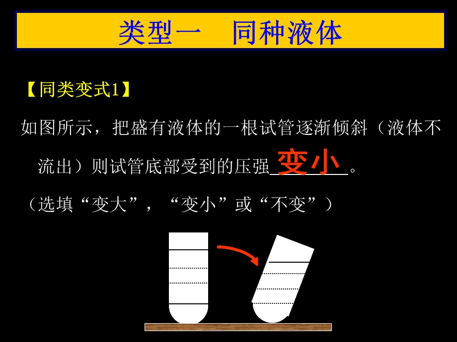 怎样比较液体对容器底部的压强和压力ppt课件.ppt_第3页