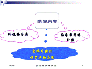 患者卧位的分类和临床常用卧位培训课件.ppt