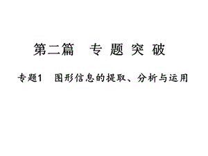 江西省中考地理总复习第二篇专题突破专题1图形信课件.ppt