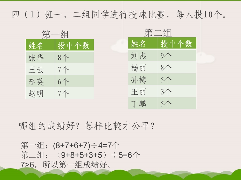 平均数和条形统计图ppt课件.ppt_第2页