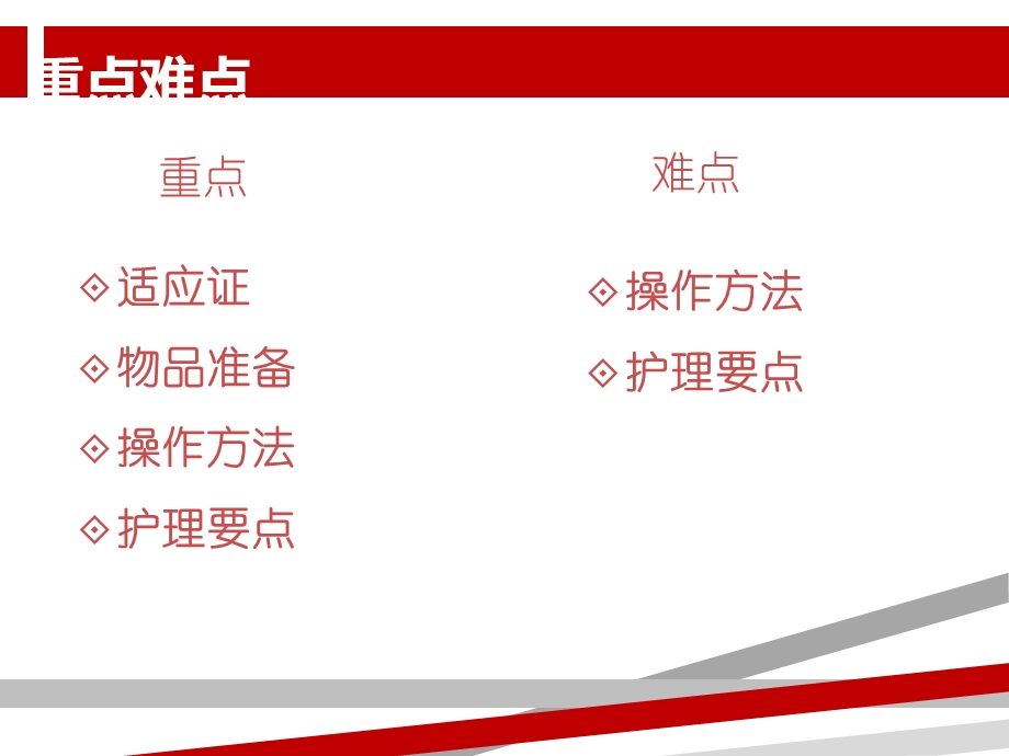 妇产科常用护理技术课件.ppt_第3页