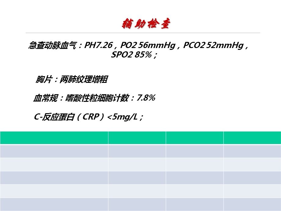 支气管哮喘诊疗.ppt_第3页