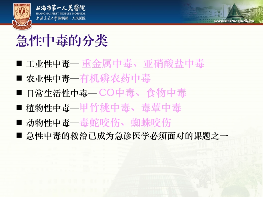 急诊课件急性中毒.ppt_第3页