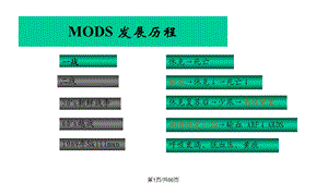 多器官功能衰竭综合征课件.pptx