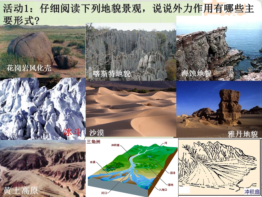 湘教版地理必修一地球表面形态教用课件.ppt_第2页