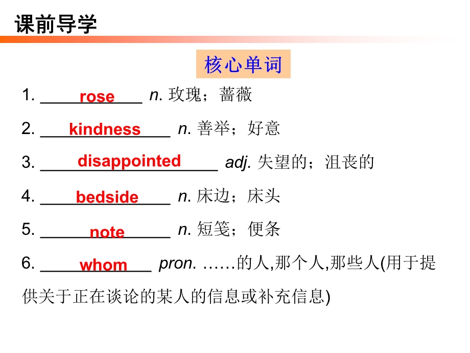 外研版九年级下册英语课件：Module8Unit2.ppt_第2页