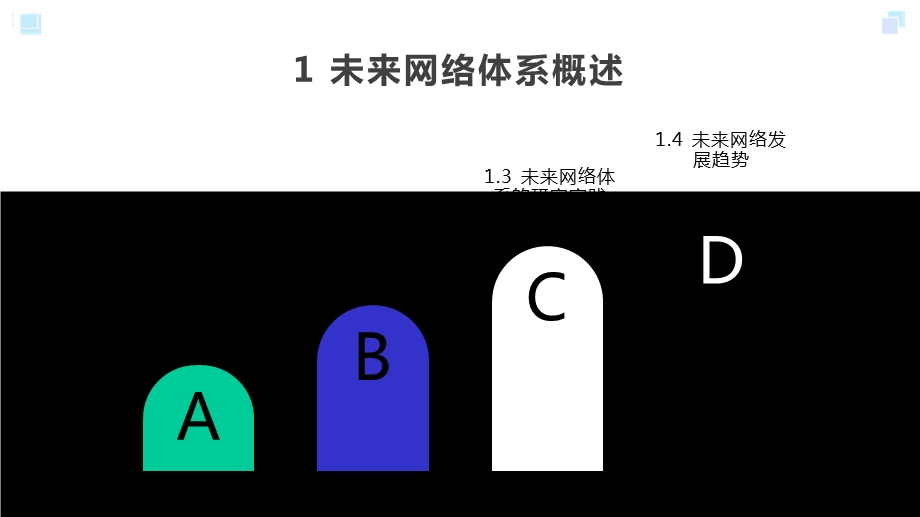 未来网络体系与核心技术(学术中国·院士系列未来网络创新技术研究系列)课件.pptx_第3页