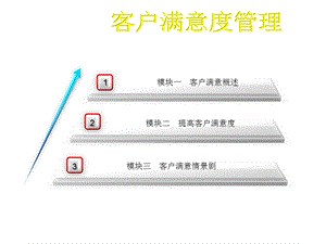 客户关系管理(西财)学习情境6课件.ppt