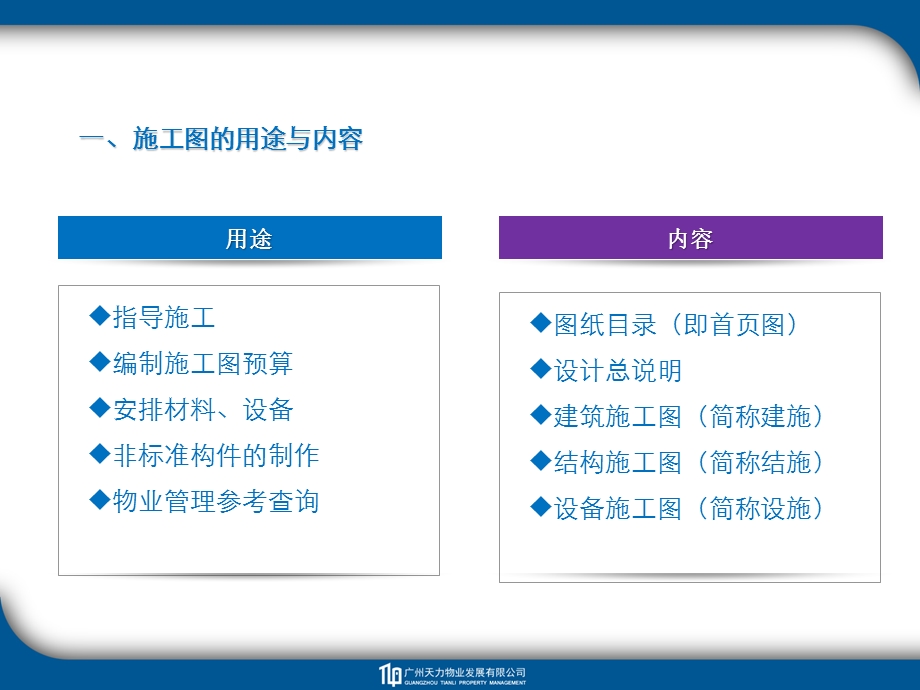 工程识图教程培训课件.pptx_第3页