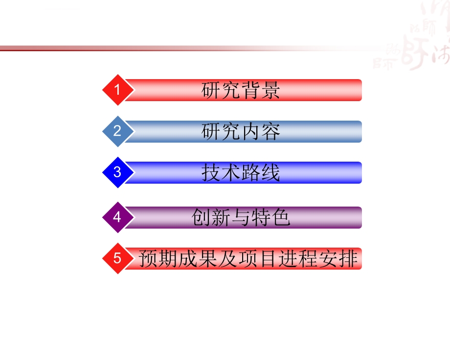 师范大学生ppt模板课件.ppt_第2页