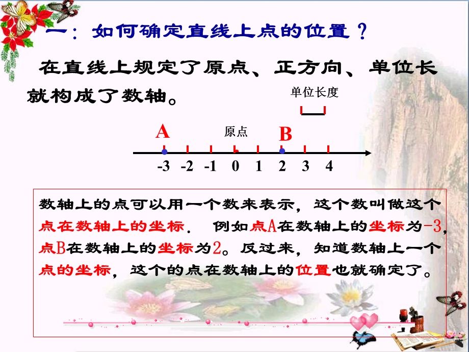 平面直角坐标系ppt优秀课件.pptx_第2页