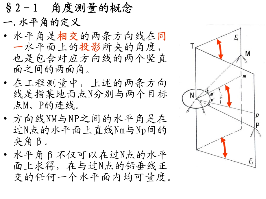 测量2角度测量课件.ppt_第3页