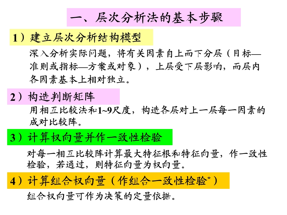 层次分析法及模糊综合评价建模方法课件.ppt_第2页