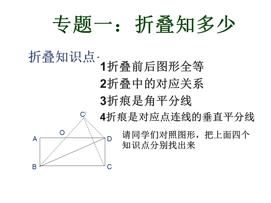 折叠问题经典题ppt课件.ppt_第1页