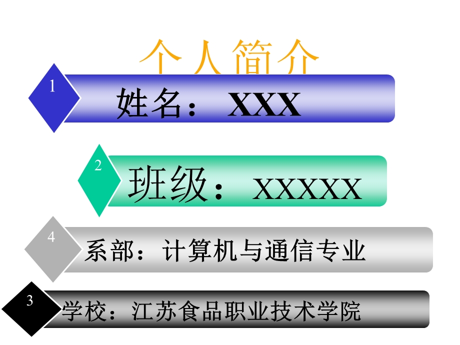 大学计算机与通信专业职业生涯规划课件.pptx_第1页