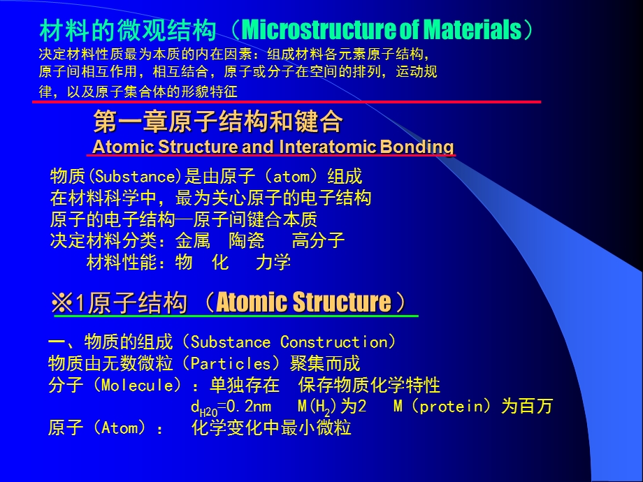 材料科学基础 原子与结构键合课件.ppt_第1页