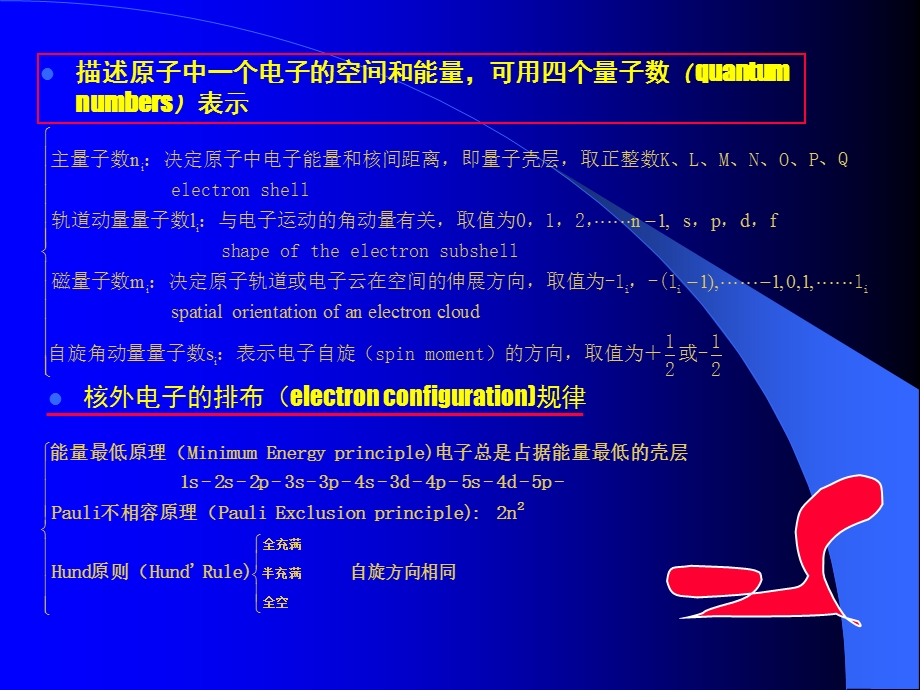 材料科学基础 原子与结构键合课件.ppt_第3页