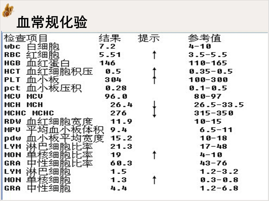 常用实验室检查及诊断课件.ppt_第3页