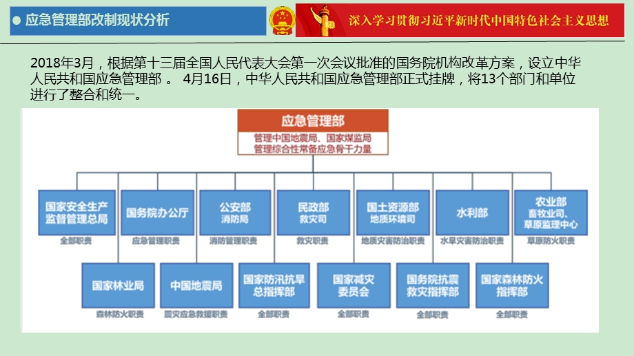 应急管理行业分析ppt课件.ppt_第3页