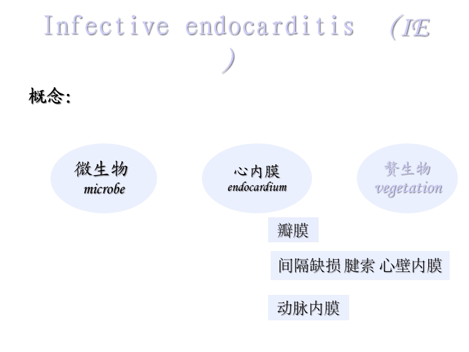 感染性心内膜炎标准课件.ppt_第3页