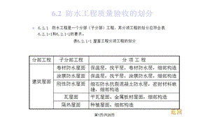 建筑防水工程技术规程工程验收课件.pptx