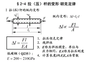 抗拉杆的变形ppt课件.ppt