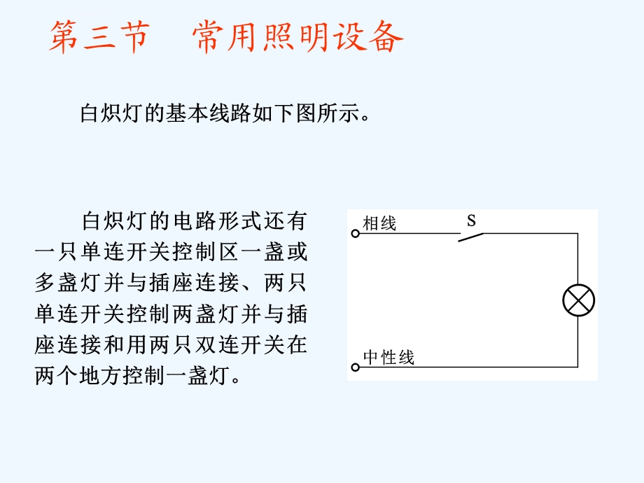 常用照明设备介绍ppt课件.ppt_第3页