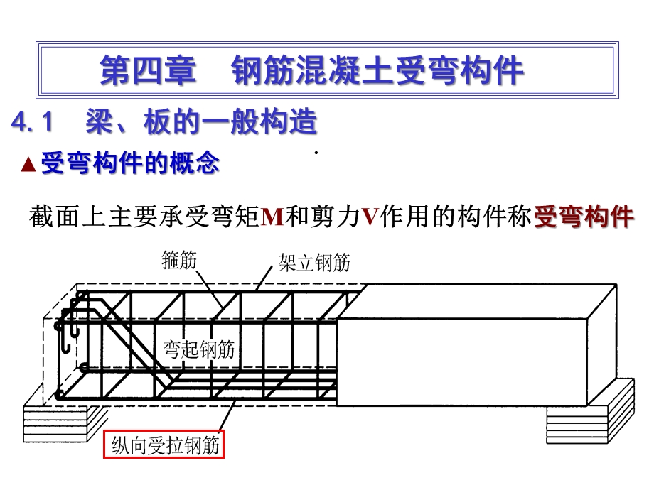 建筑结构第四章共86张课件.ppt_第2页