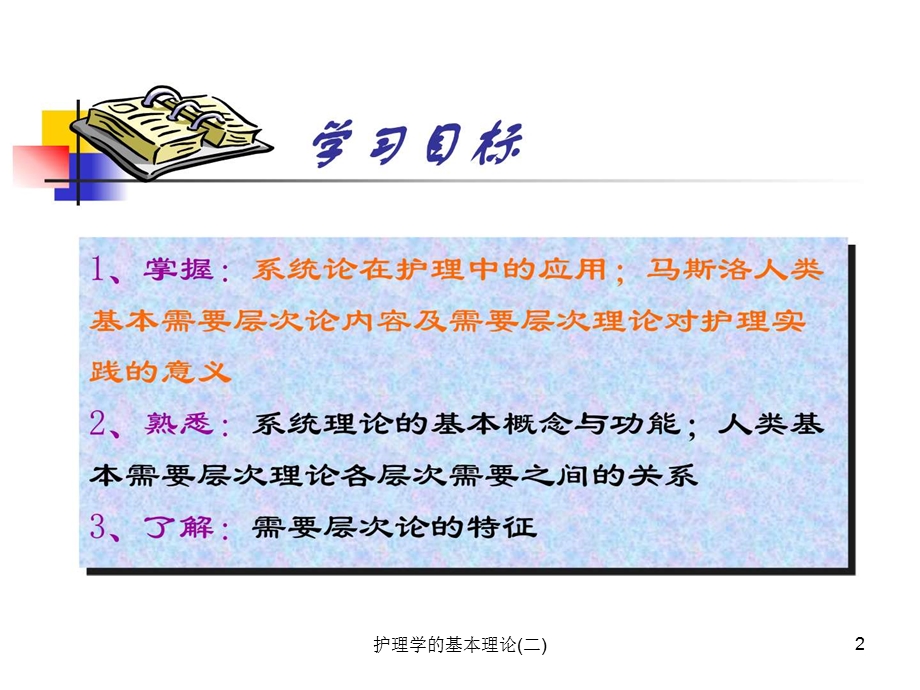 护理学的基本理论(二)课件.ppt_第2页