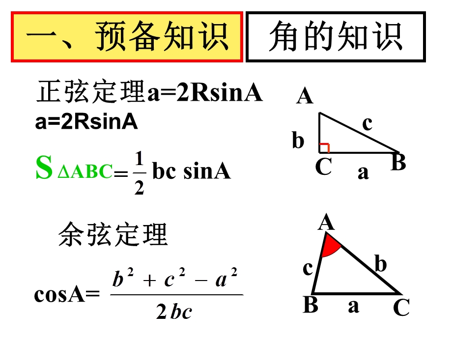 异面直线所成的角习题课ppt课件.ppt_第2页