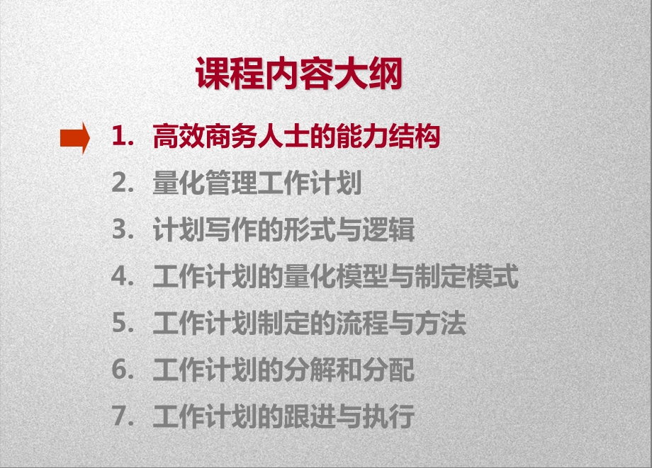 工作计划制定与执行ppt课件.ppt_第3页