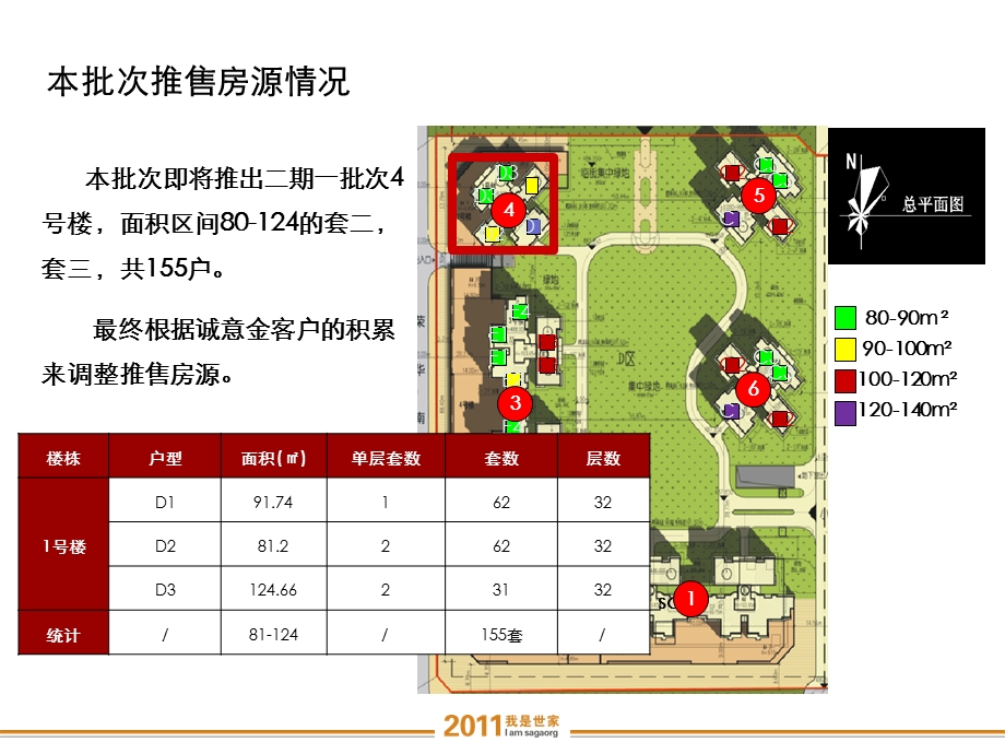 房地产蓄客方案ppt课件.ppt_第3页