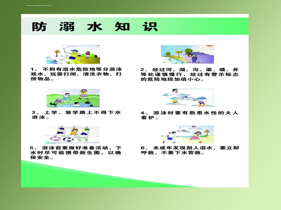 幼儿园防溺水安全教育（课堂ppt）课件.ppt_第3页