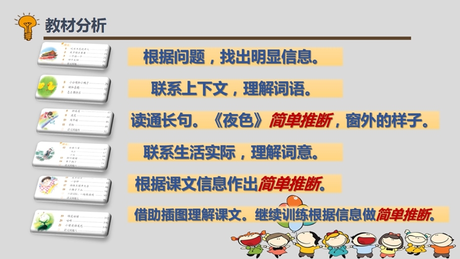 小学语文《动物王国开大会》说课课件.pptx_第3页