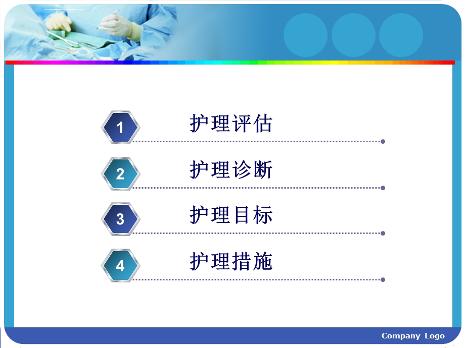 手术后病人的护理ppt课件.ppt_第3页