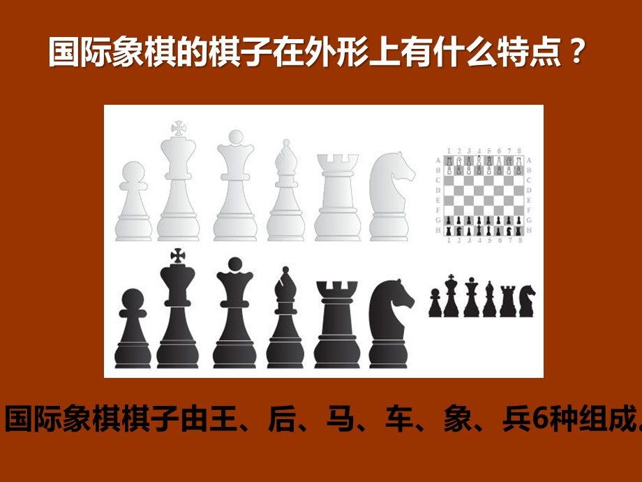 我们来下棋制作棋子ppt课件.pptx_第3页