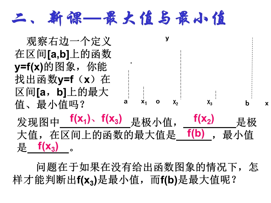 最大值与最小值190431课件.ppt_第3页