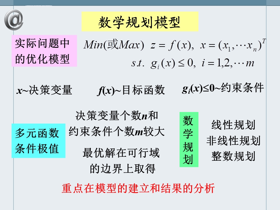 数学规划模型ppt课件.ppt_第3页