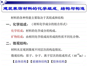 建筑装饰材料基本性质 课件.ppt