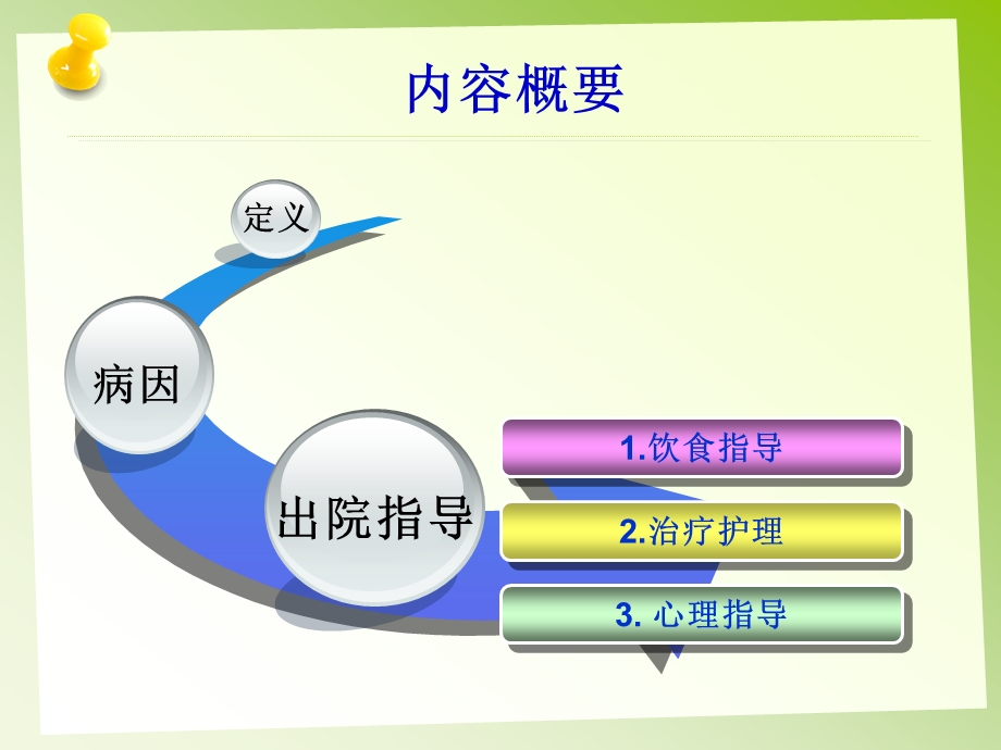 小儿肺炎的出院指导ppt课件.ppt_第3页