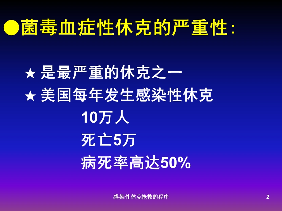 感染性休克抢救的程序培训课件.ppt_第2页