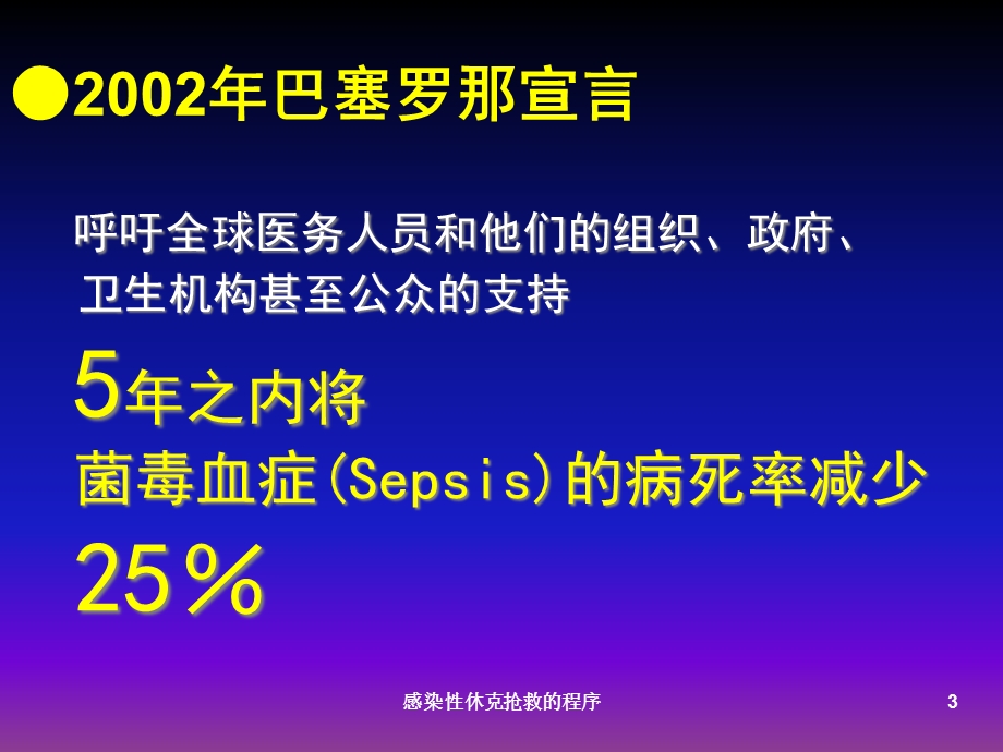 感染性休克抢救的程序培训课件.ppt_第3页