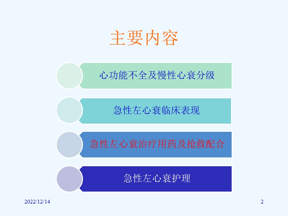 急性心衰及护理课件.pptx_第2页