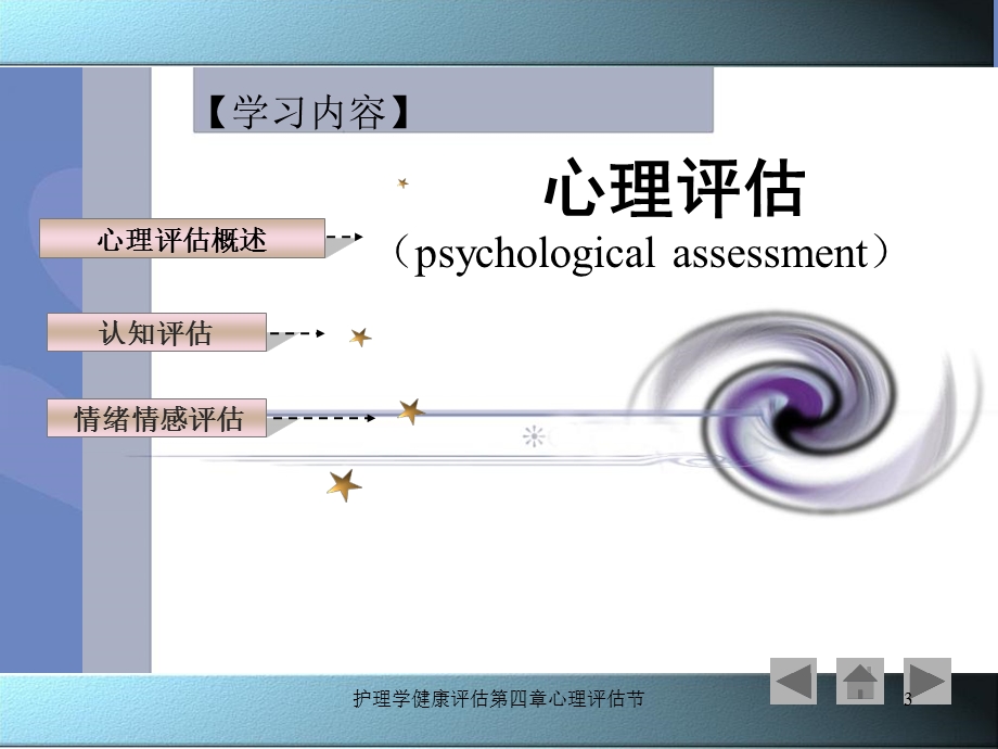 护理学健康评估第四章心理评估节课件.ppt_第3页