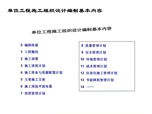 施工组织设计主要内容(张)课件.ppt