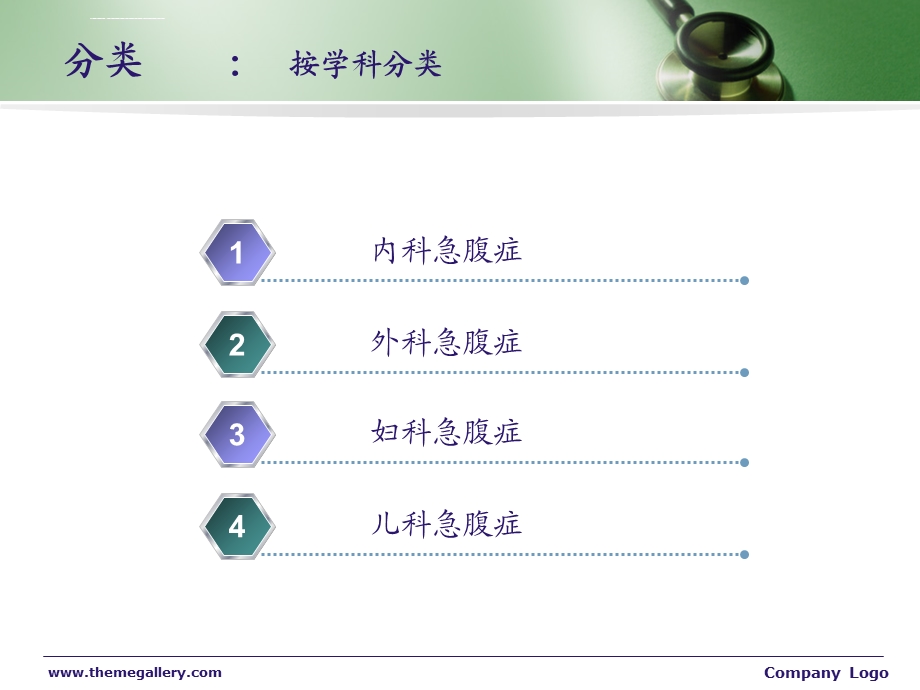 急腹症的急救与护理ppt课件.ppt_第3页