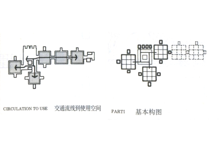 建筑形态构成解析ppt课件.ppt_第3页